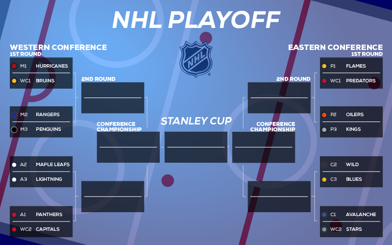 NHL Playoffs Odds: Stars vs. Kraken Game 5 prediction, pick, how to watch –  5/13/2023