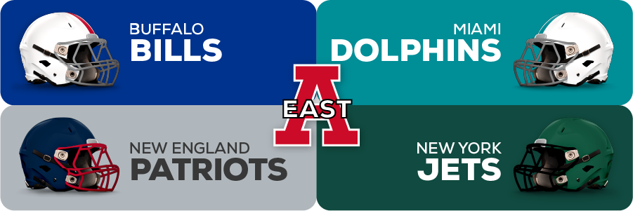 Three-round 2022 NFL mock draft for all AFC East teams